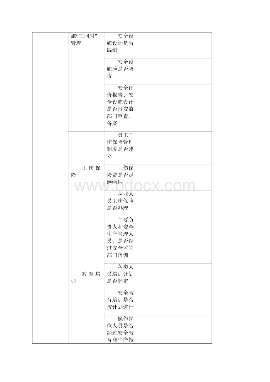 冶金企业安全生产检查表.docx_第2页