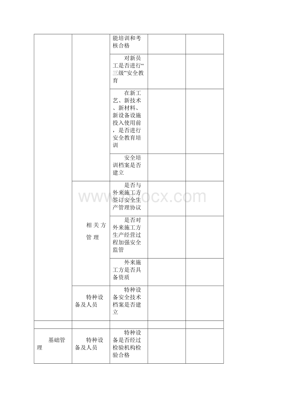 冶金企业安全生产检查表.docx_第3页