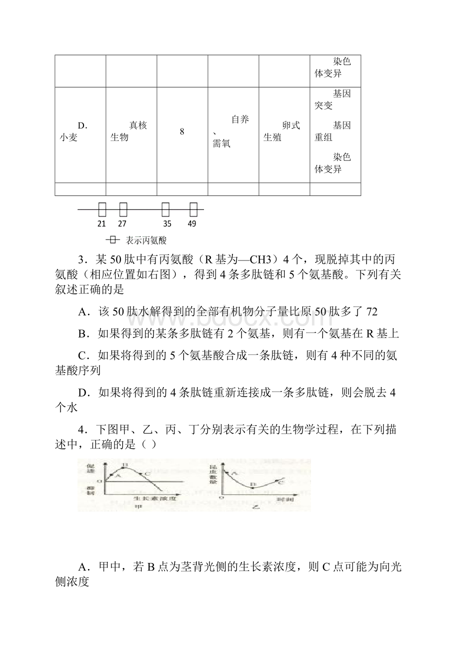 第一次月考理科综合成卷.docx_第2页