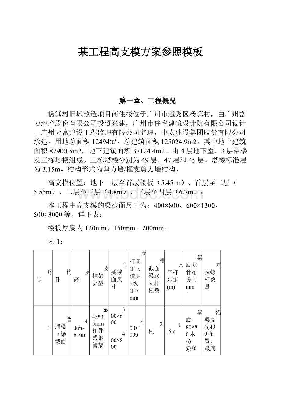 某工程高支模方案参照模板.docx_第1页