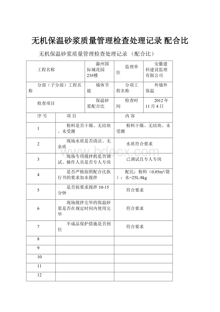 无机保温砂浆质量管理检查处理记录 配合比.docx