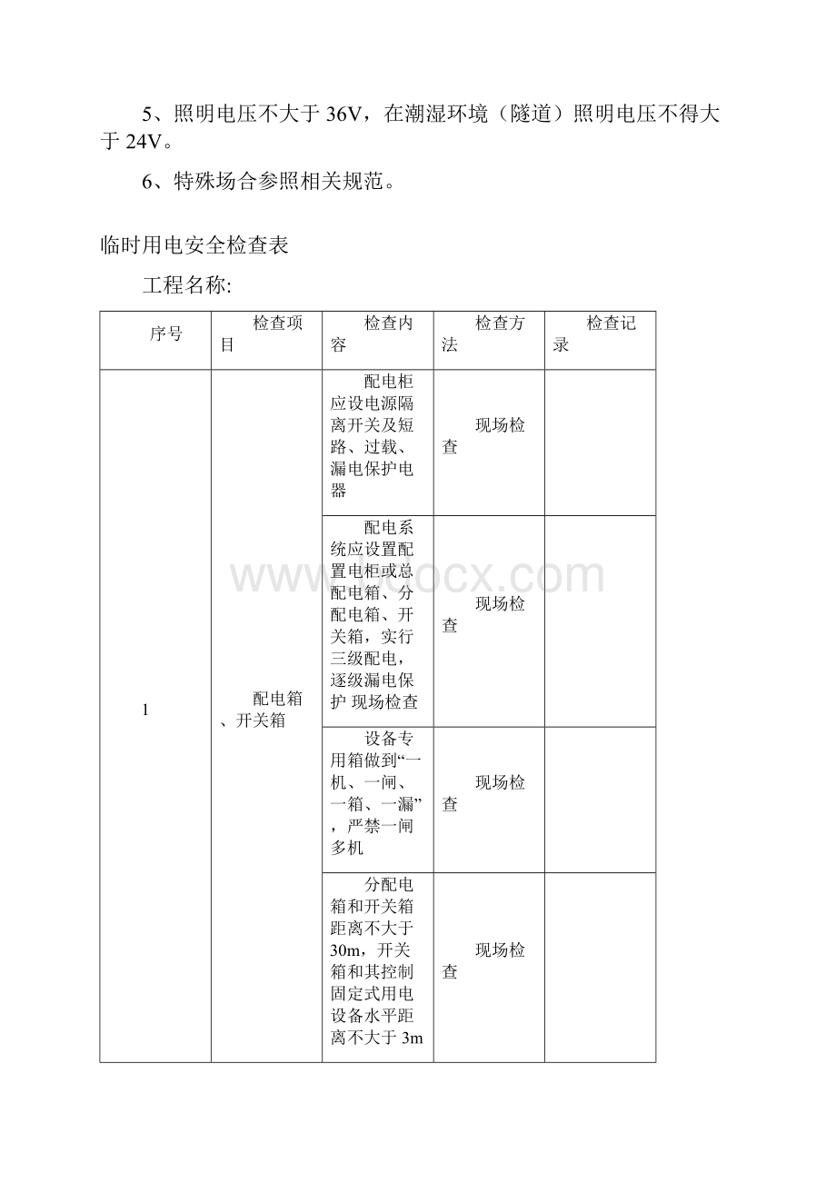 用电安全检查表.docx_第2页