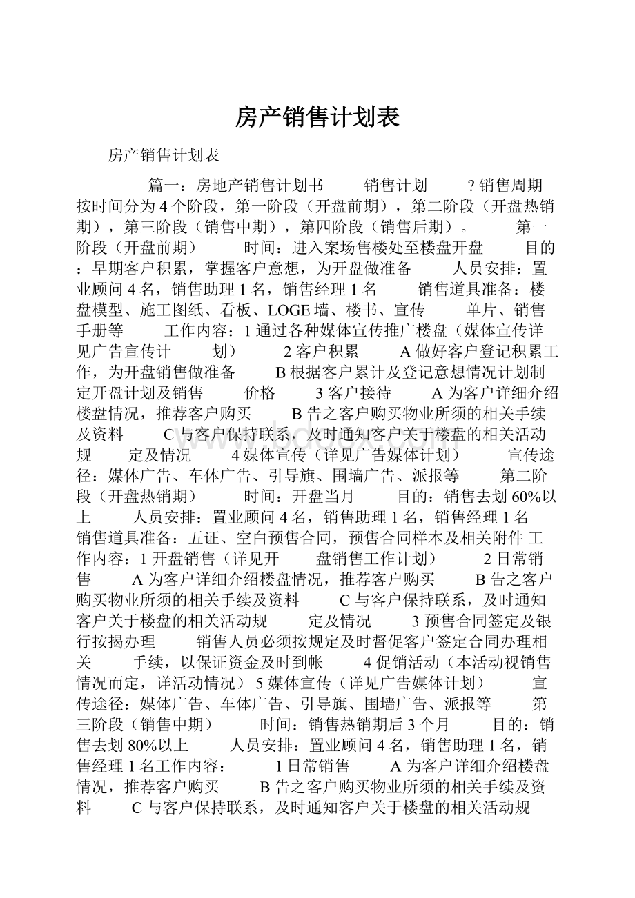 房产销售计划表.docx