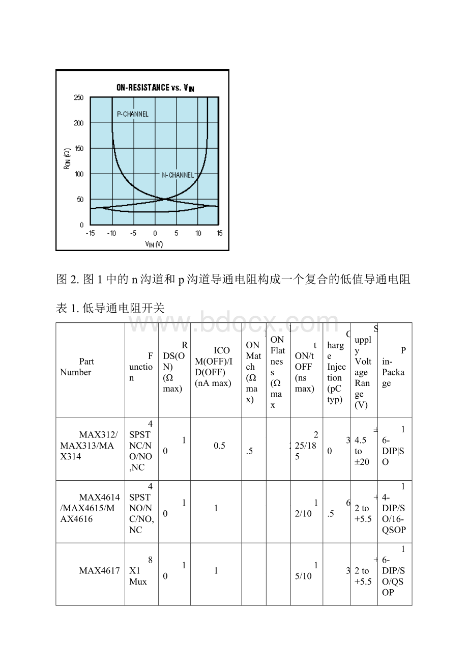 正确选择CMOS模拟开关.docx_第3页