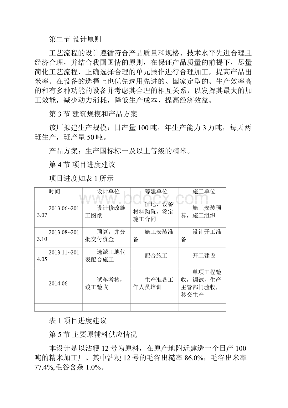 日加工100吨精米生产车间工艺食品工厂课程说明word精品文档21页.docx_第3页