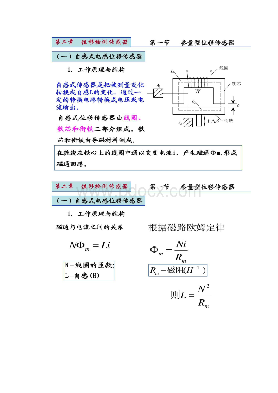 传感器与检测技术课件第二章2重点.docx_第3页