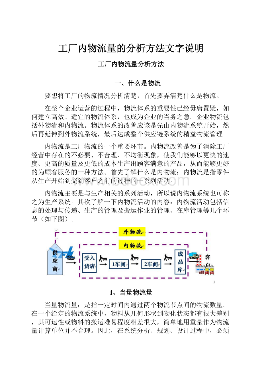 工厂内物流量的分析方法文字说明.docx