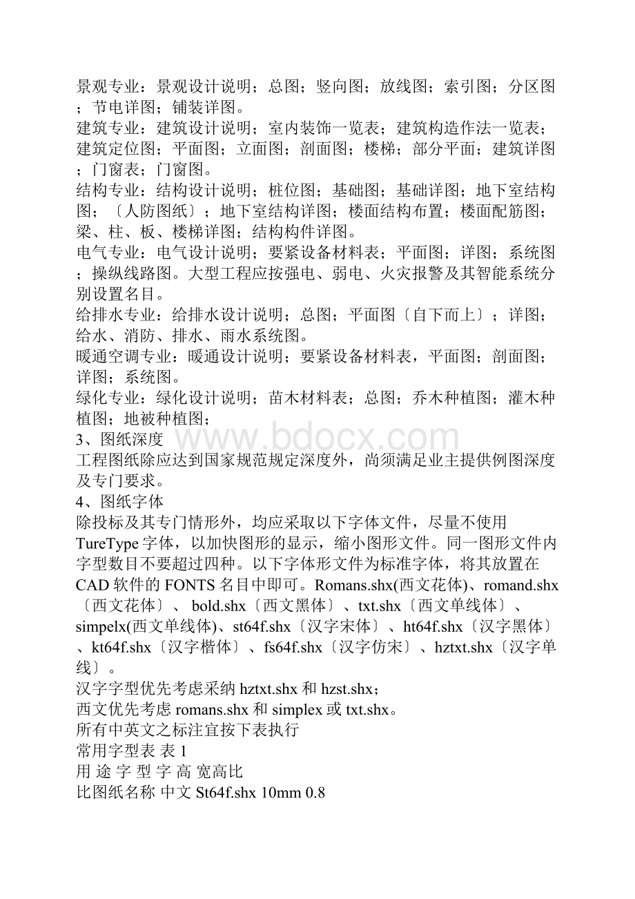 经验之谈关于方案设计和施工图设计.docx_第3页