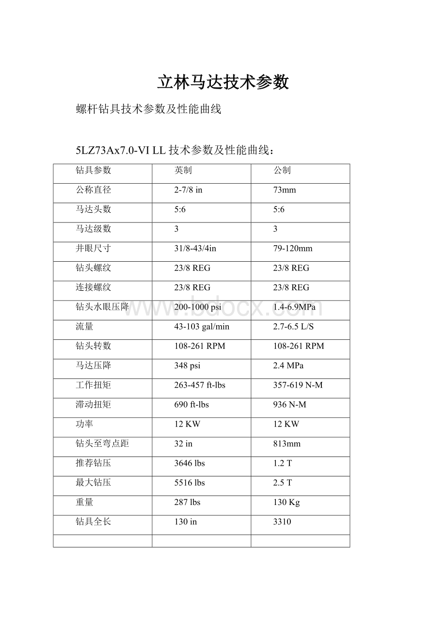 立林马达技术参数.docx