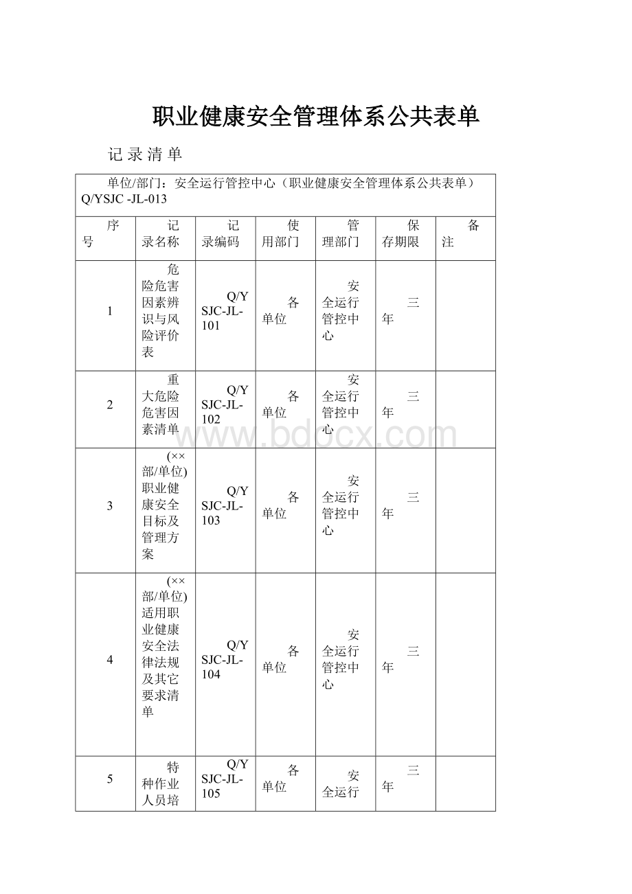 职业健康安全管理体系公共表单.docx_第1页