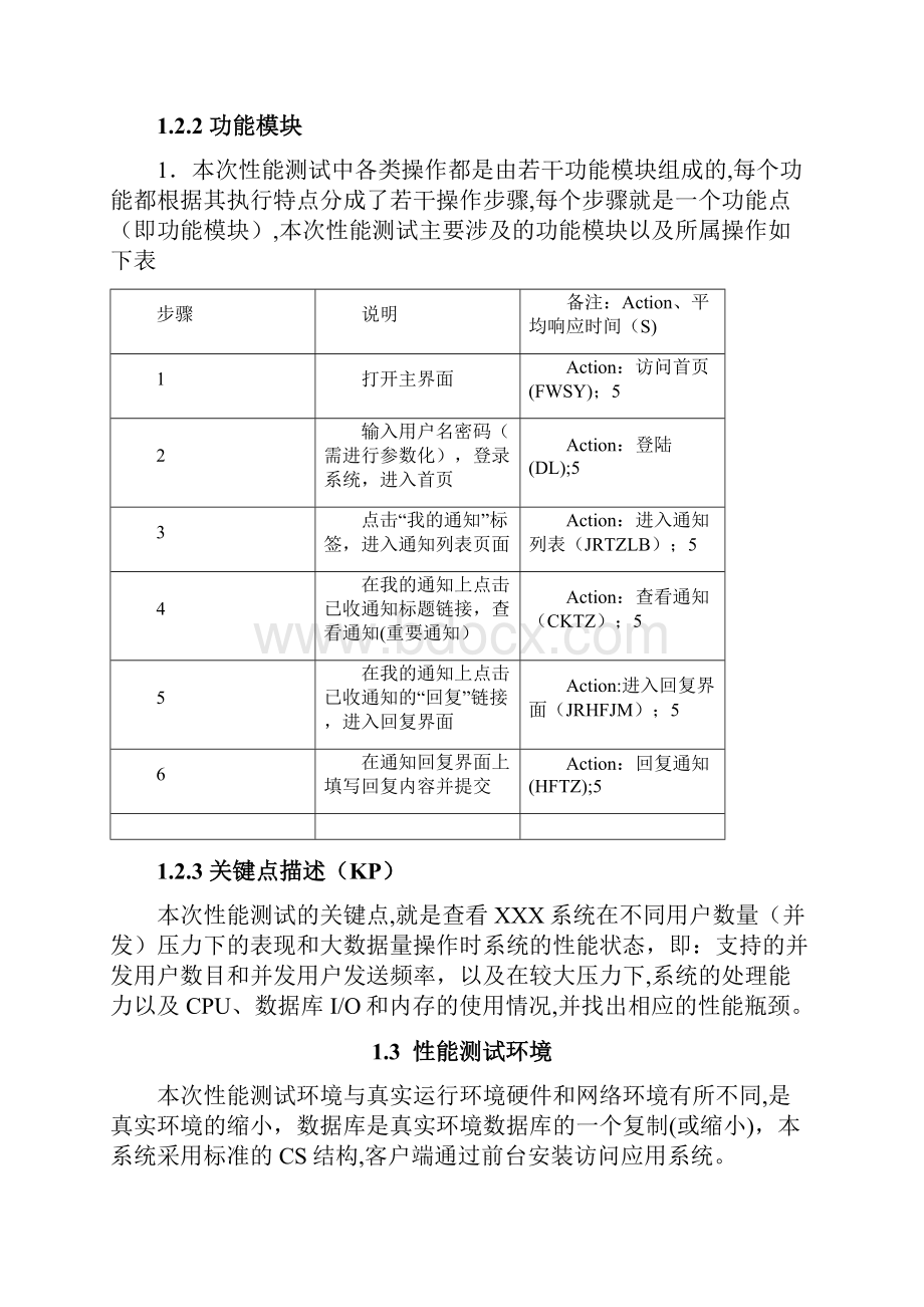 性能测试计划完整版范本模板.docx_第3页