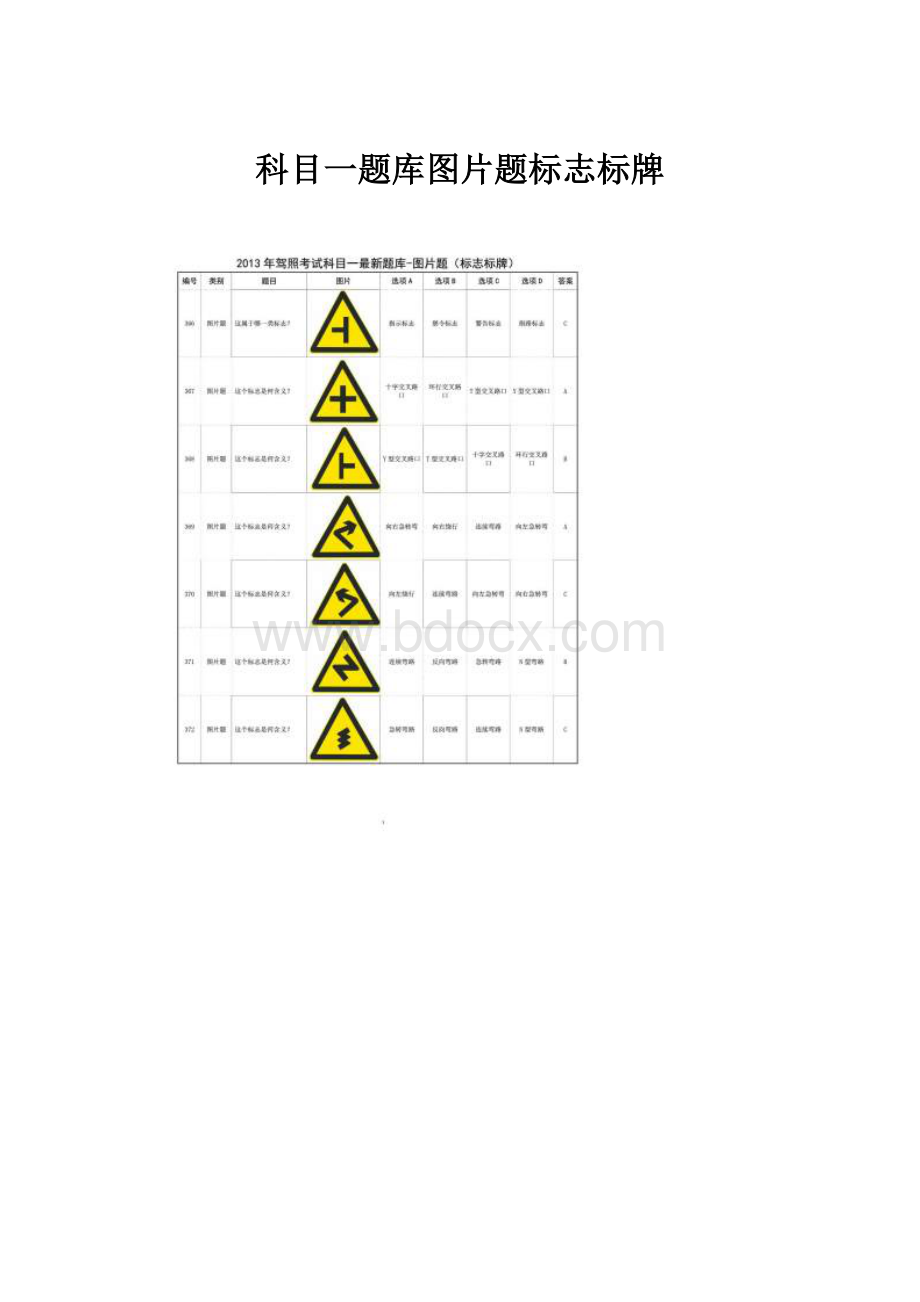 科目一题库图片题标志标牌.docx