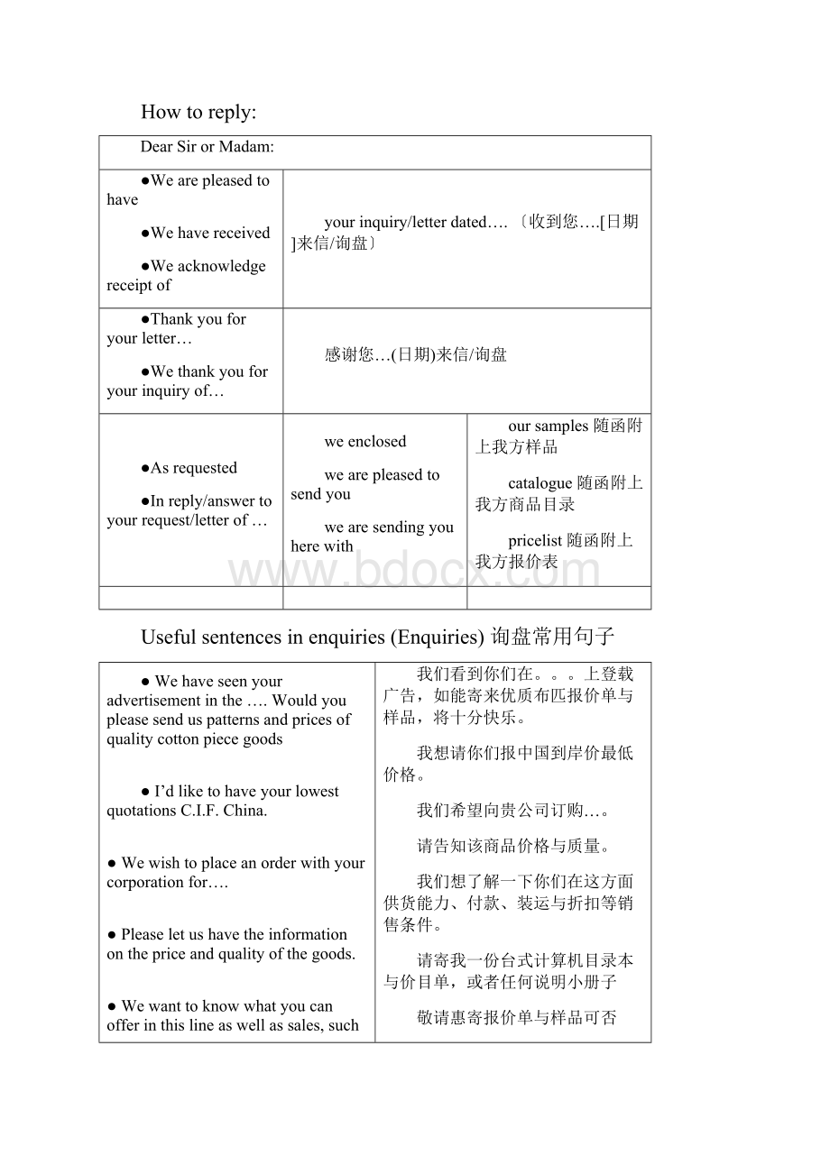 商务英语书信之询价和报价.docx_第2页