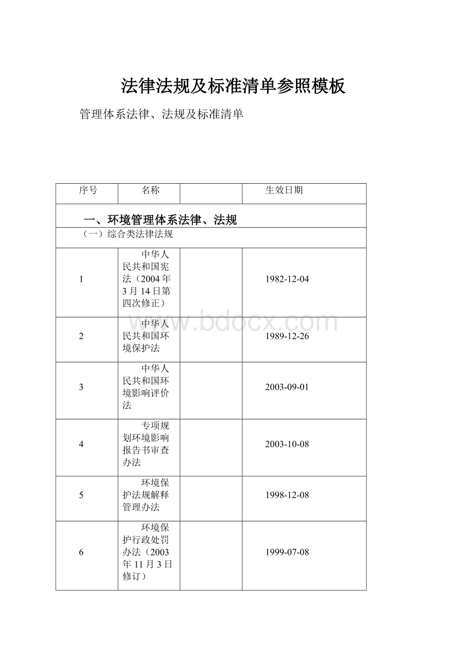 法律法规及标准清单参照模板.docx_第1页