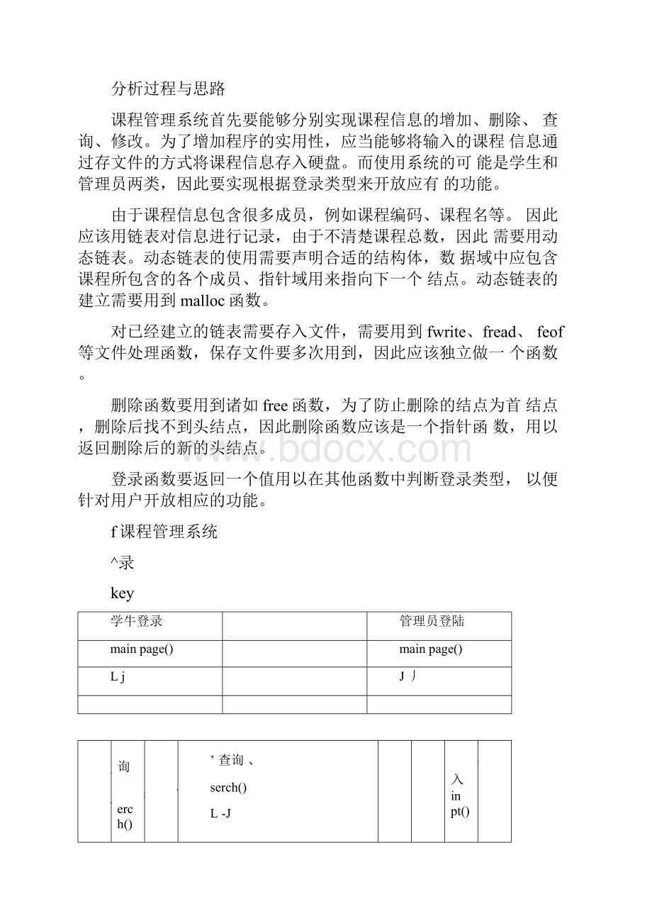 C语言课程设计课程管理系统实验报告.docx_第2页