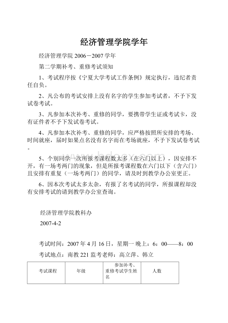 经济管理学院学年.docx_第1页