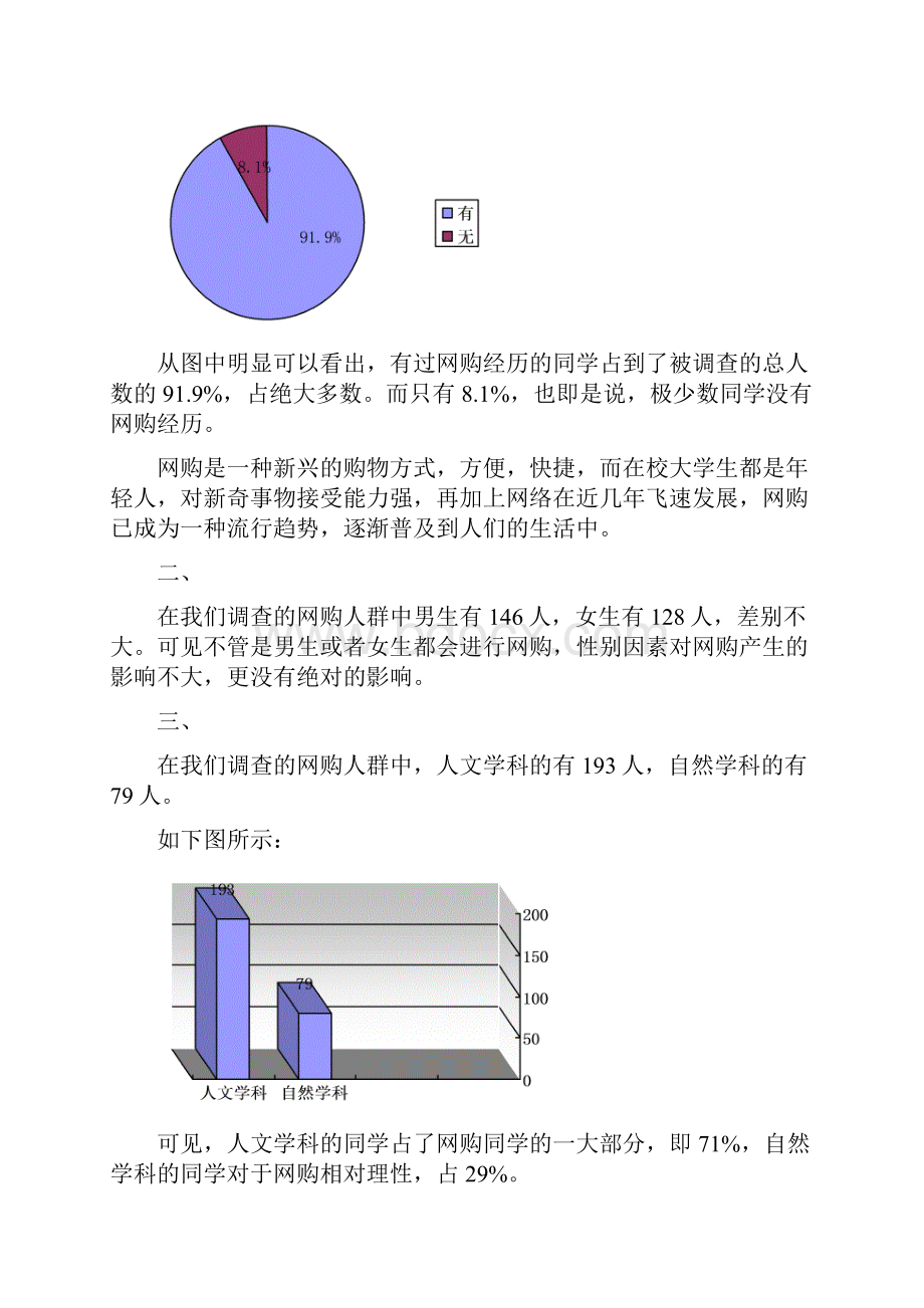 大学校园网购调研及评估.docx_第2页