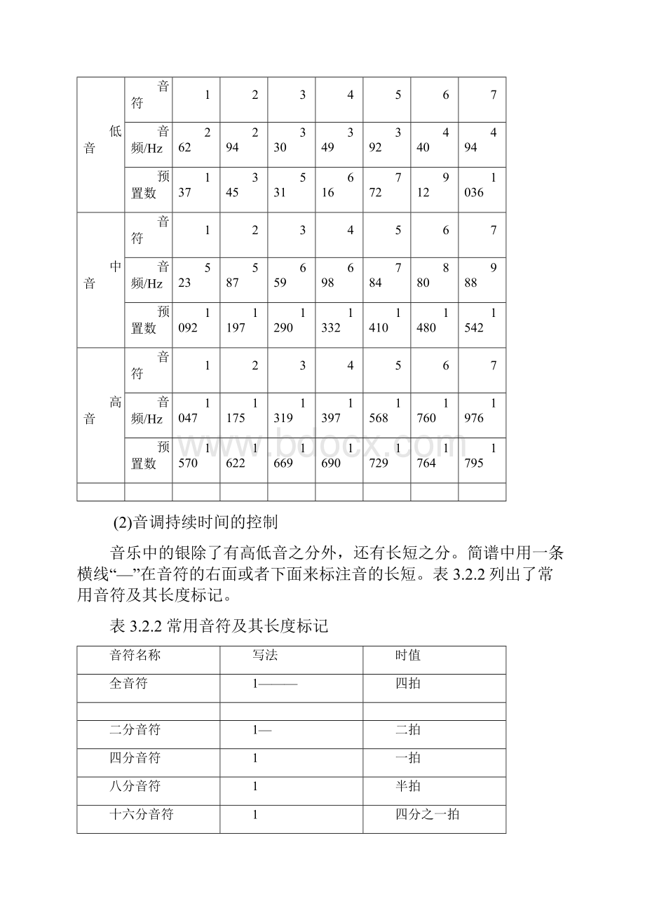 蜂鸣器音乐发生器实验报告.docx_第3页