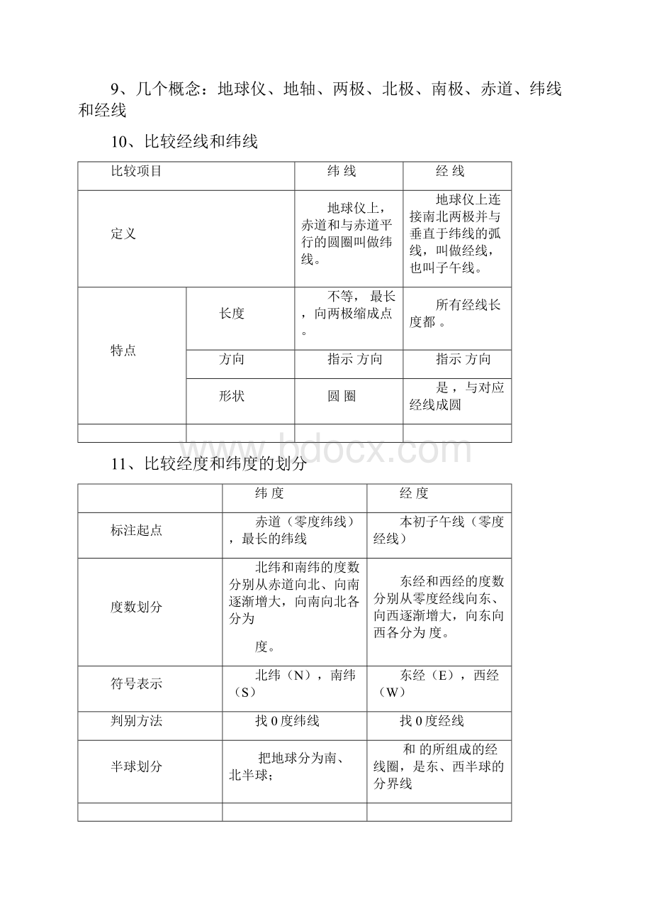 初中地理中考复习资料世界地理.docx_第3页