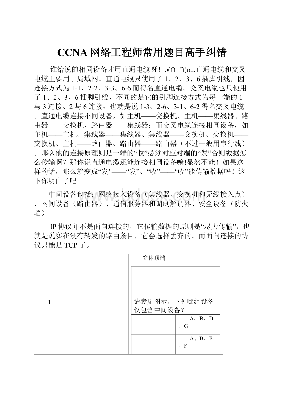 CCNA网络工程师常用题目高手纠错.docx_第1页