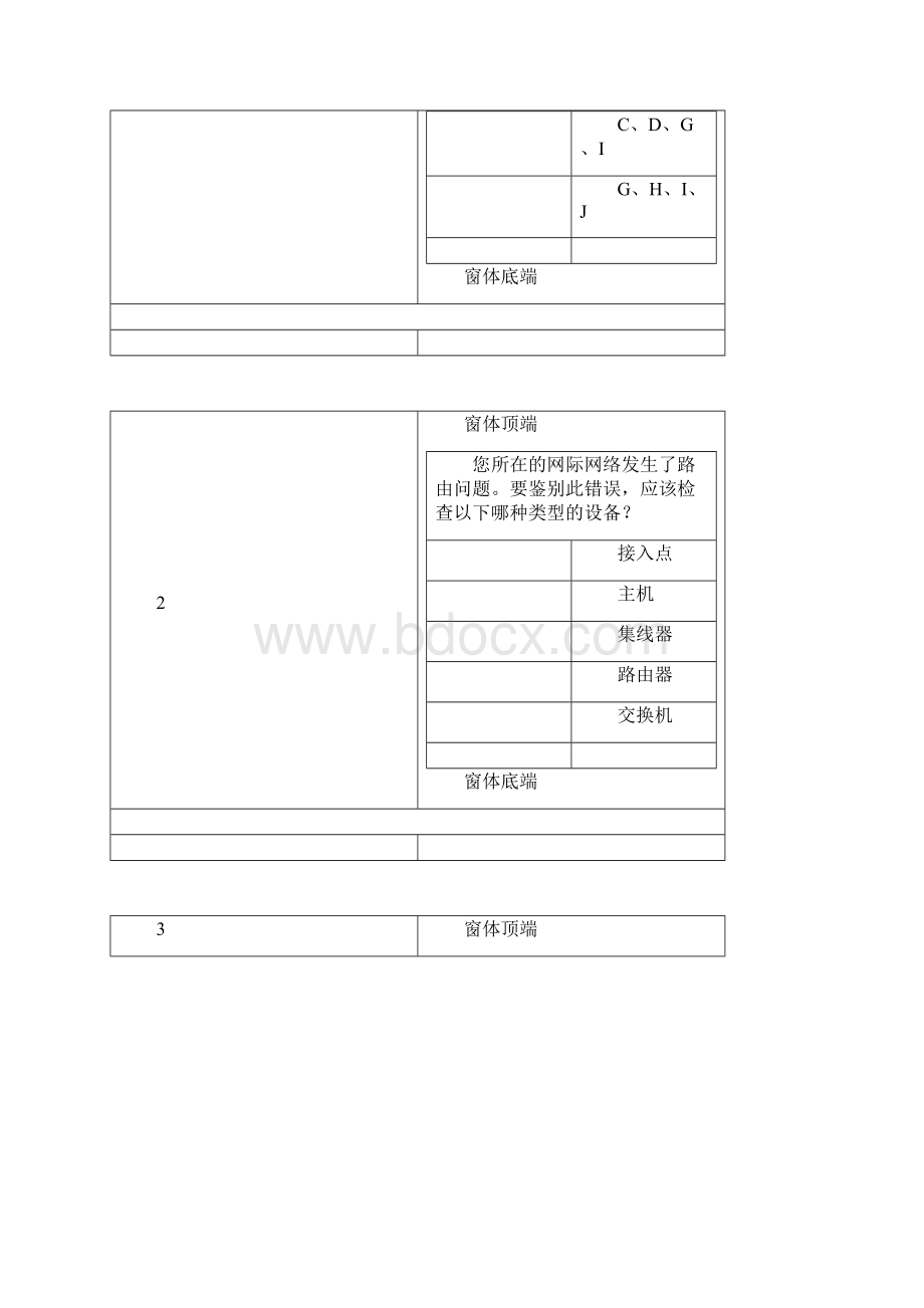 CCNA网络工程师常用题目高手纠错Word下载.docx_第2页