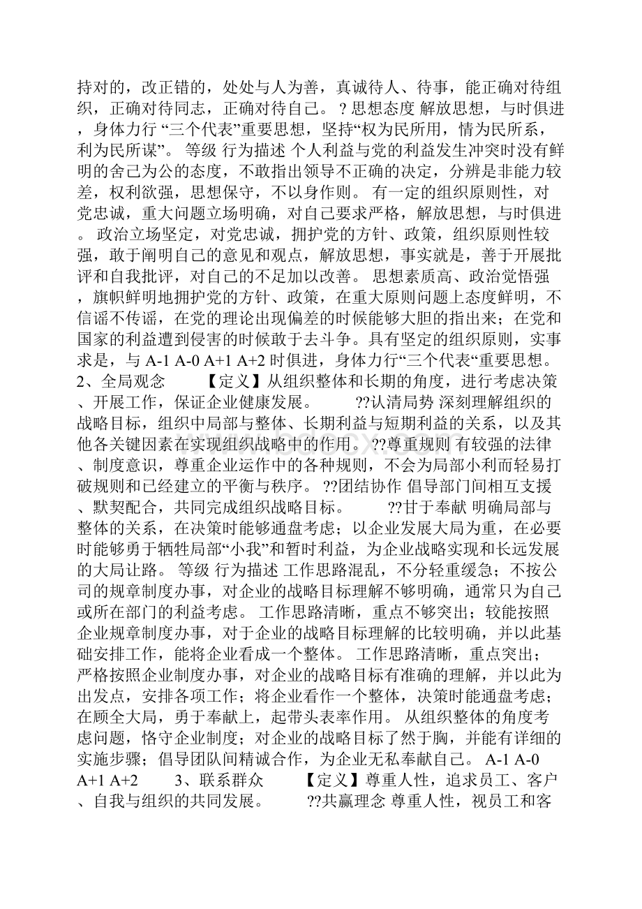 领导干部胜任力词典.docx_第2页