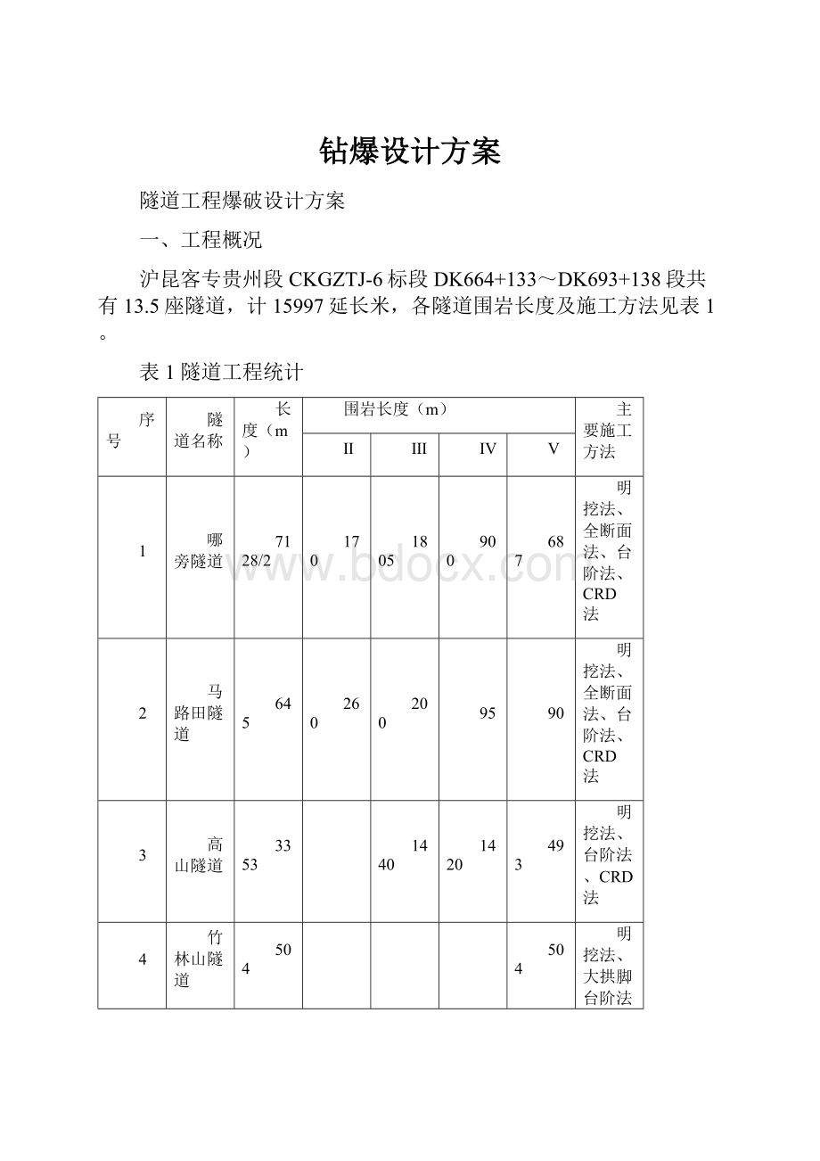 钻爆设计方案.docx_第1页