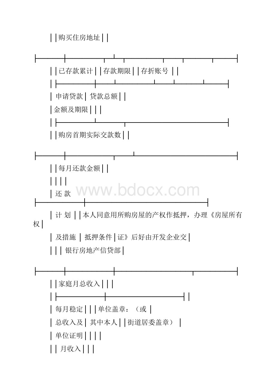 抵押贷款申请书范文多篇.docx_第2页