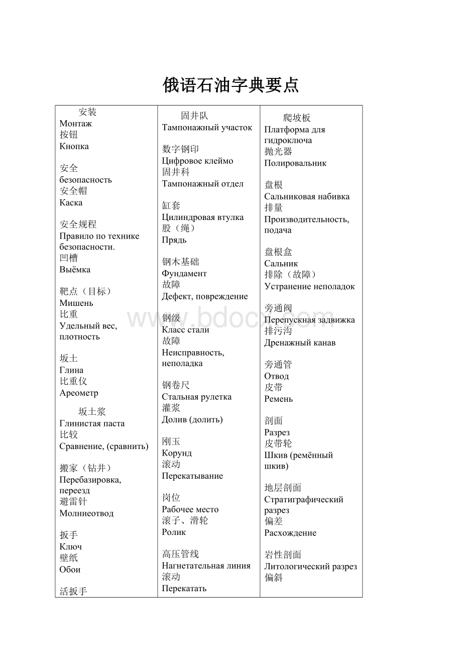 俄语石油字典要点.docx_第1页