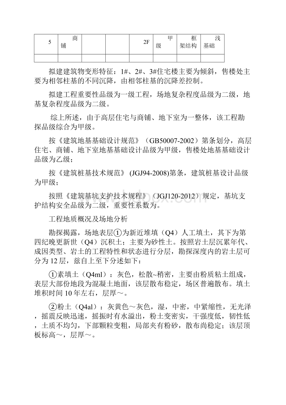 旋喷锚索施工专项方案Word下载.docx_第2页