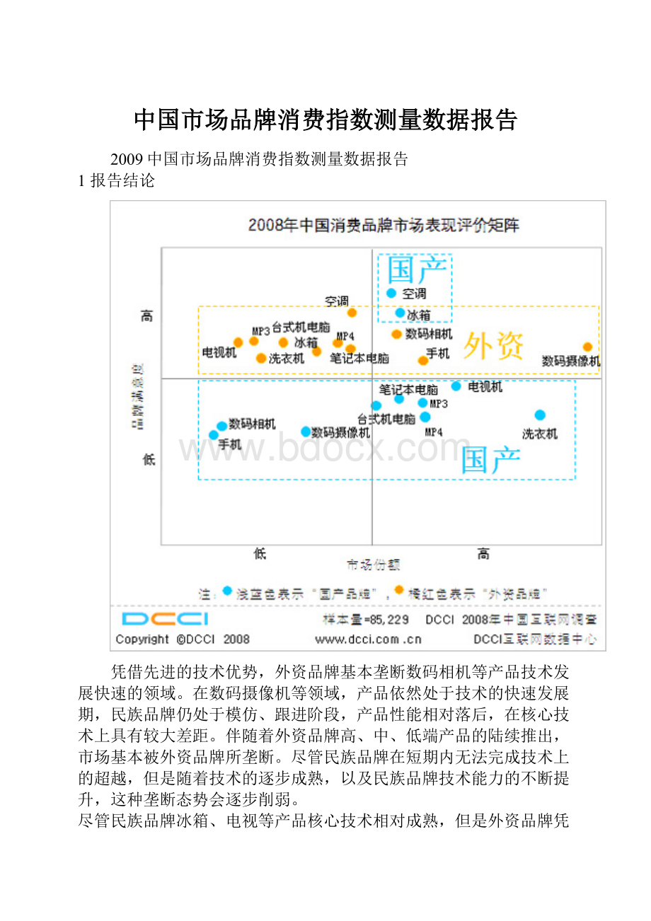 中国市场品牌消费指数测量数据报告.docx