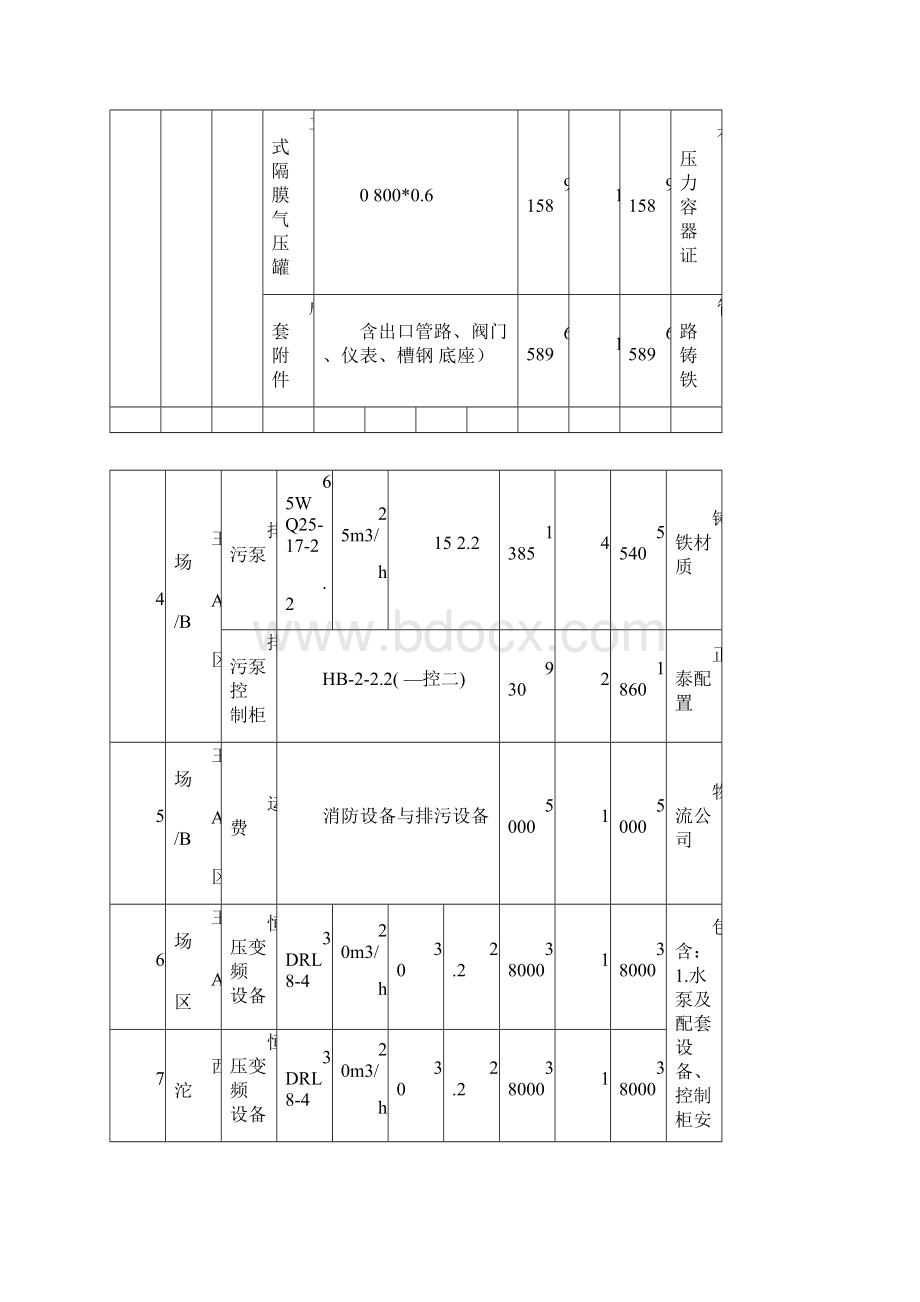 消防购销合同.docx_第3页