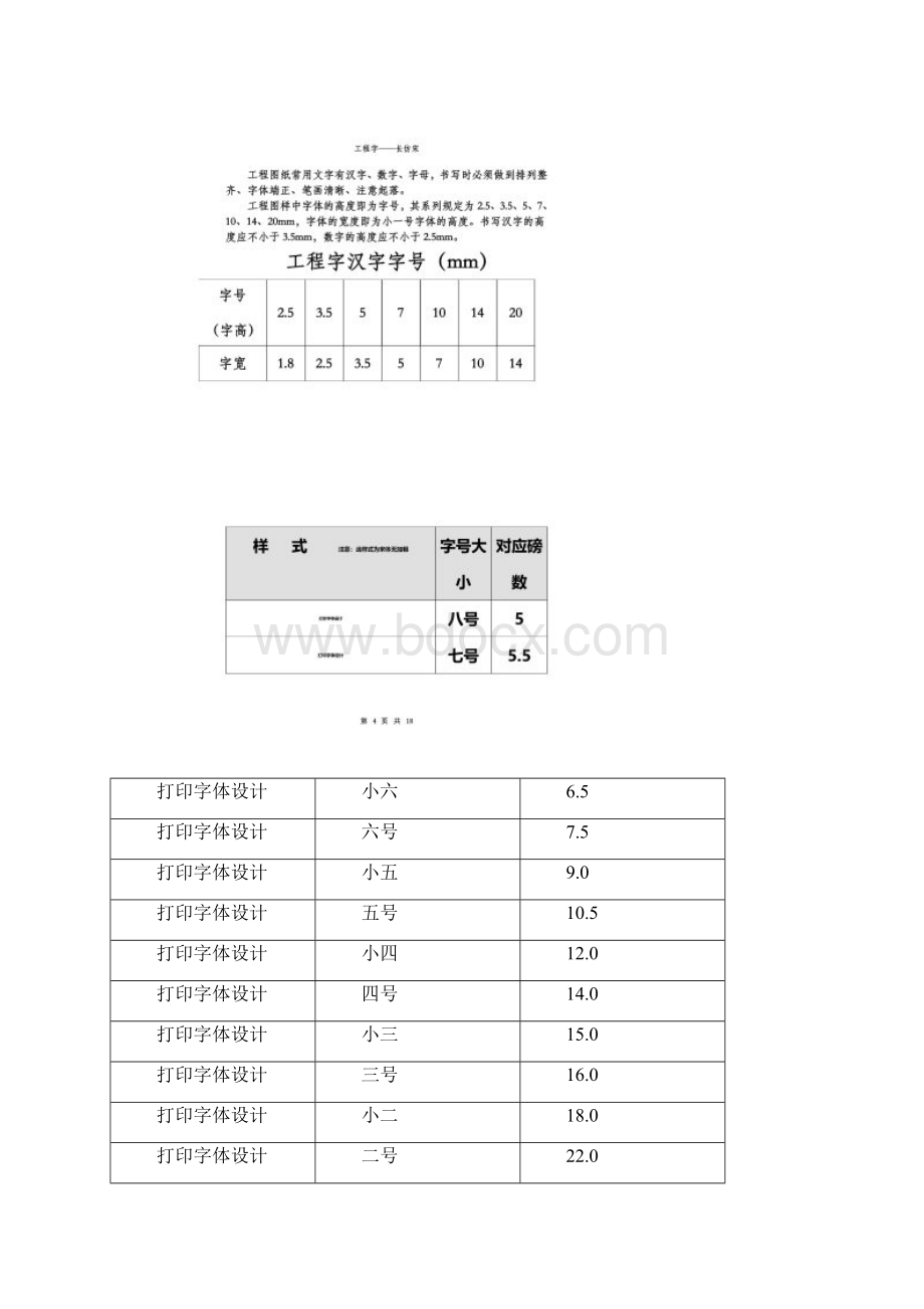 工程字长仿宋同名6208.docx_第2页