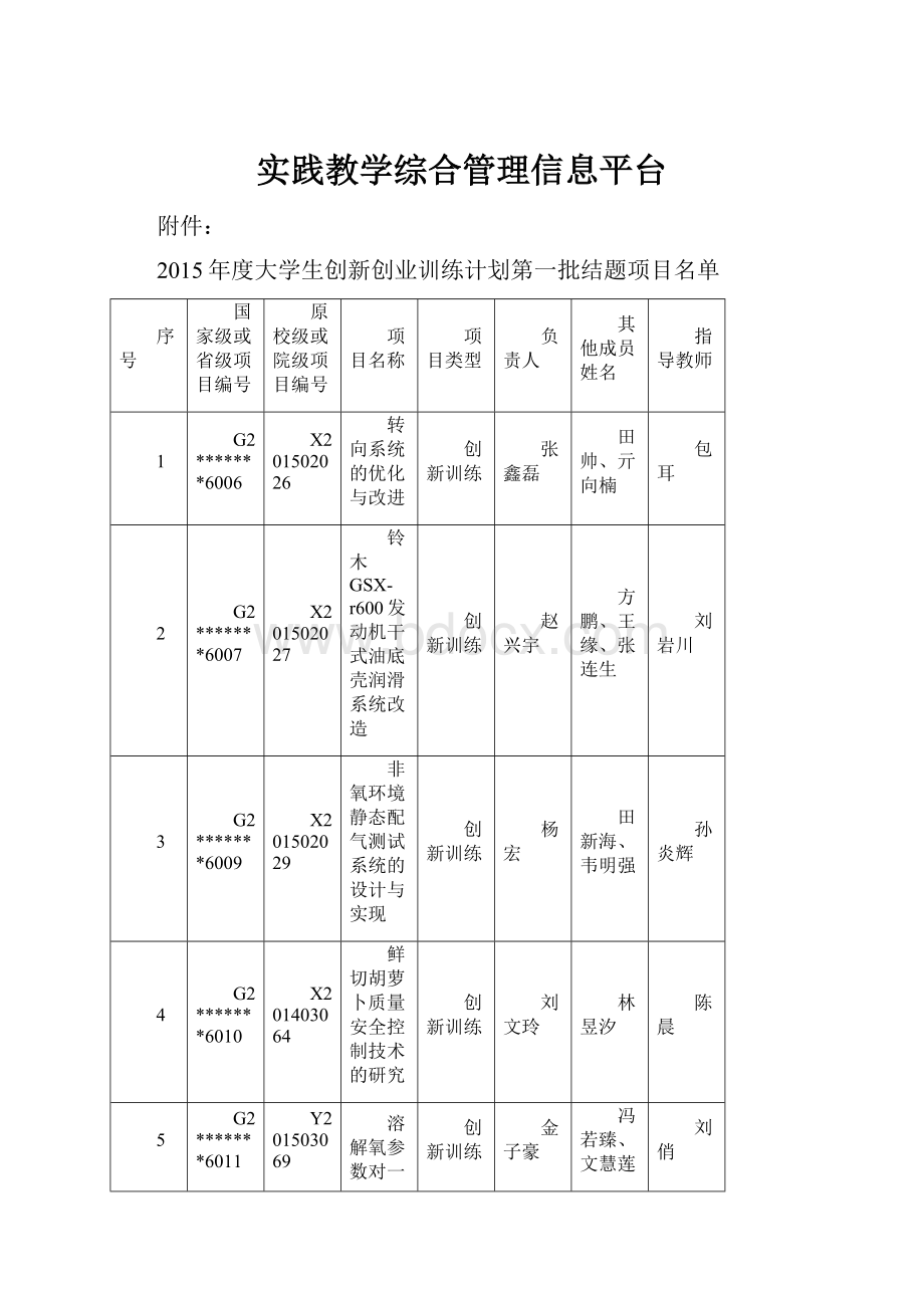 实践教学综合管理信息平台.docx_第1页