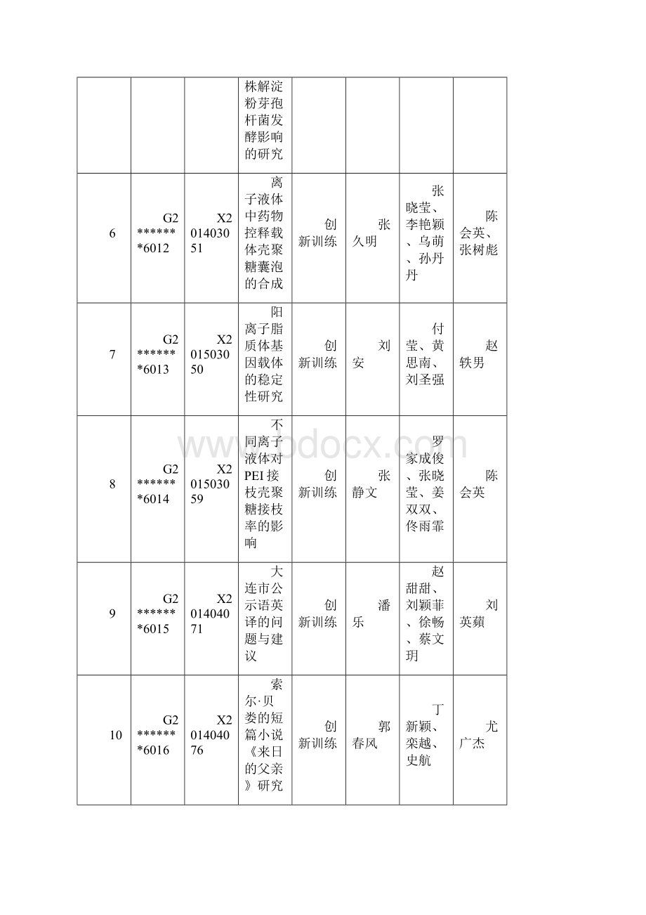 实践教学综合管理信息平台.docx_第2页