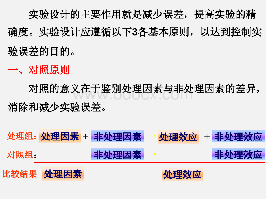 医学科研-5.实验设计的基本原则和常用方法.pptx_第3页