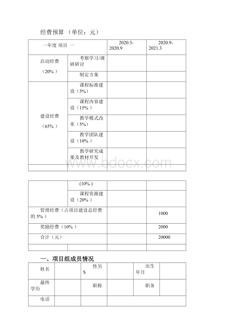 1精品课程建设项目任务书.docx_第3页