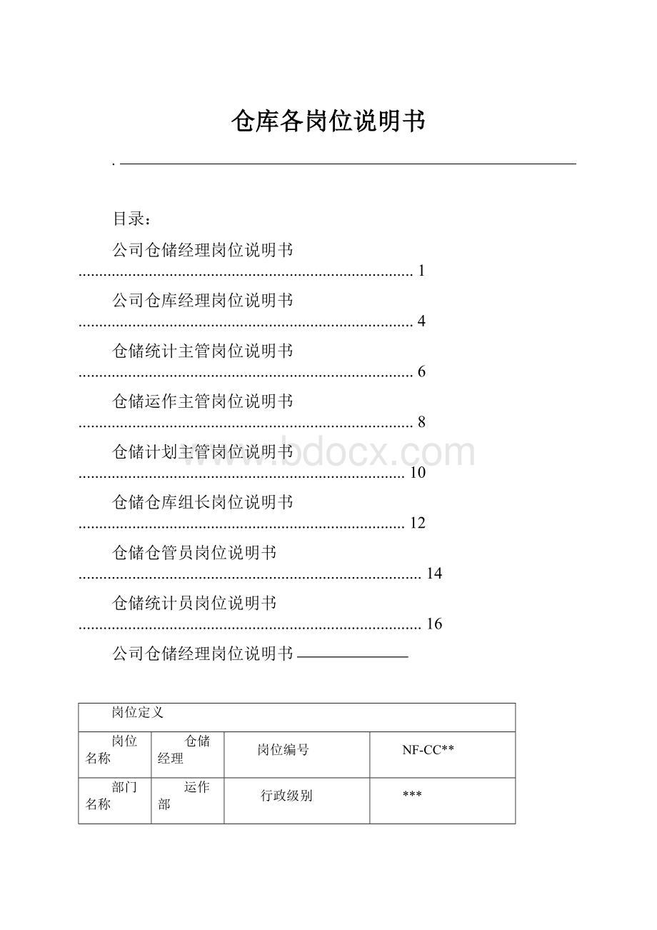 仓库各岗位说明书.docx_第1页