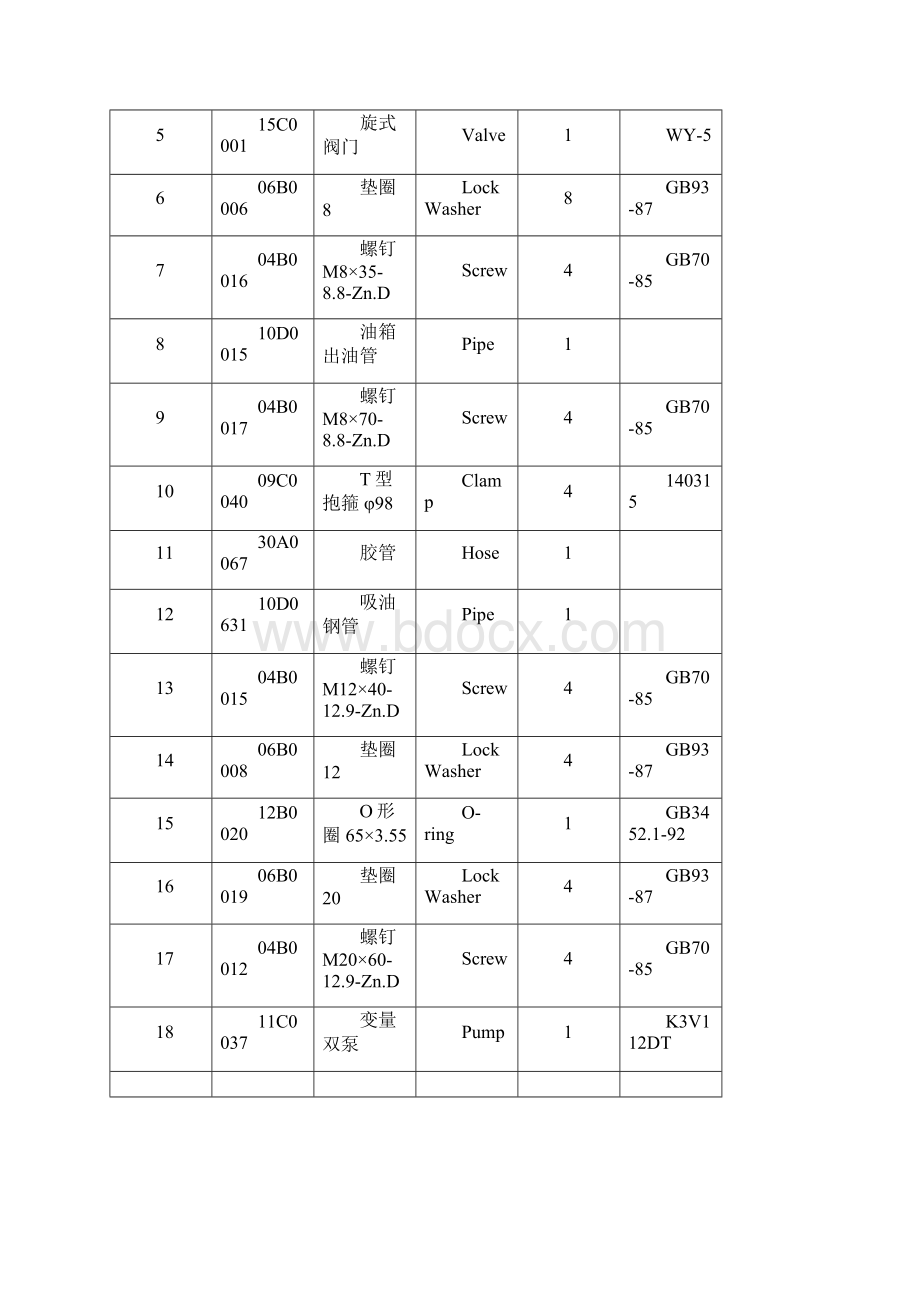 clg230派克零件图册1936.docx_第2页