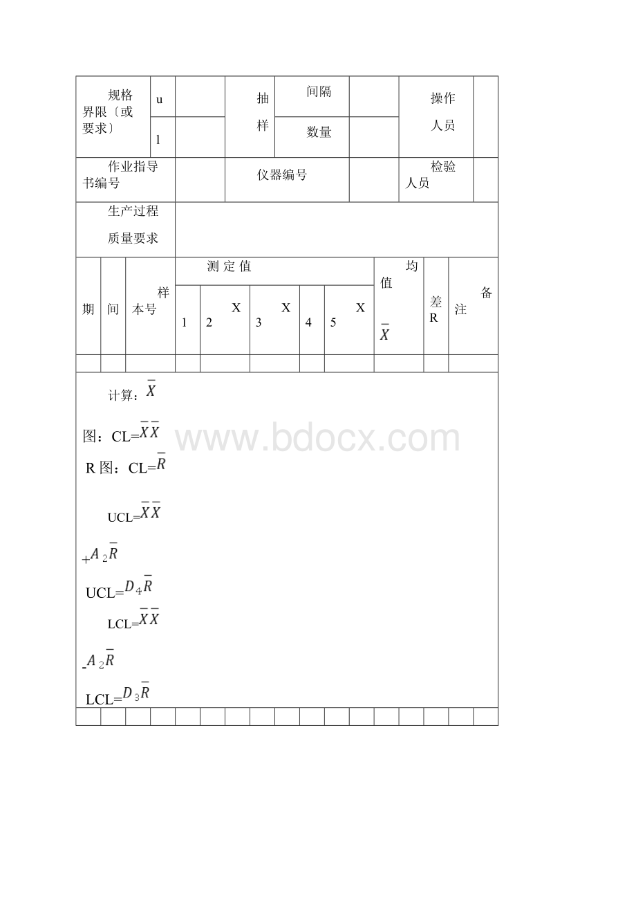 SPC统计过程控制案例分析.docx_第2页