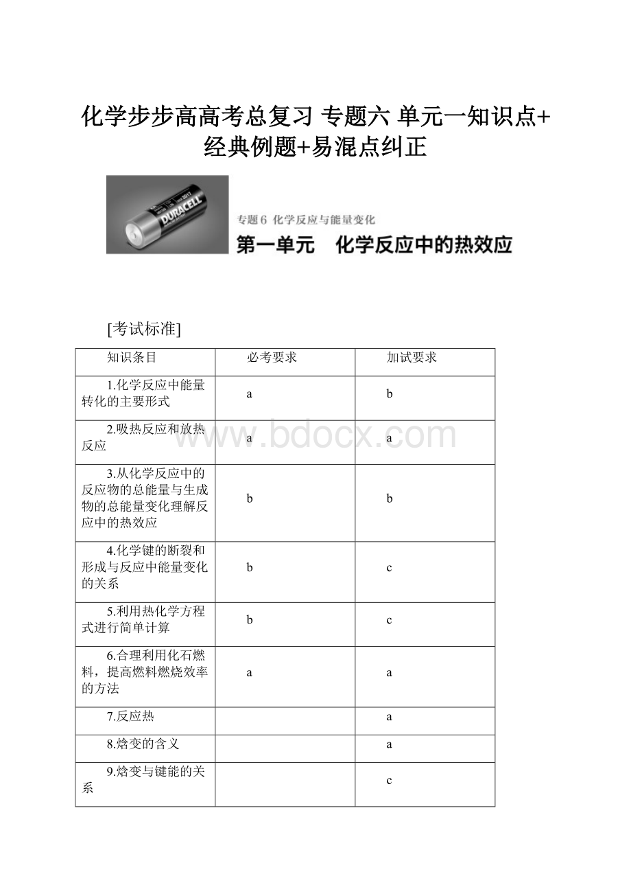 化学步步高高考总复习 专题六 单元一知识点+经典例题+易混点纠正.docx