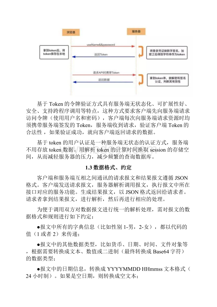 警备通警用装备管理系统软件接口文档.docx_第2页