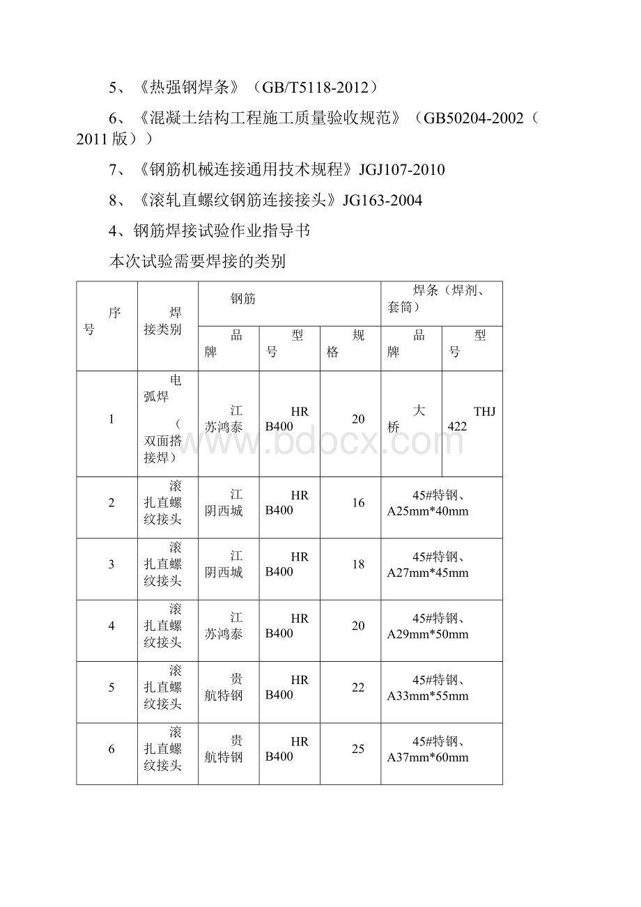 钢筋连接工艺试验方案.docx_第2页