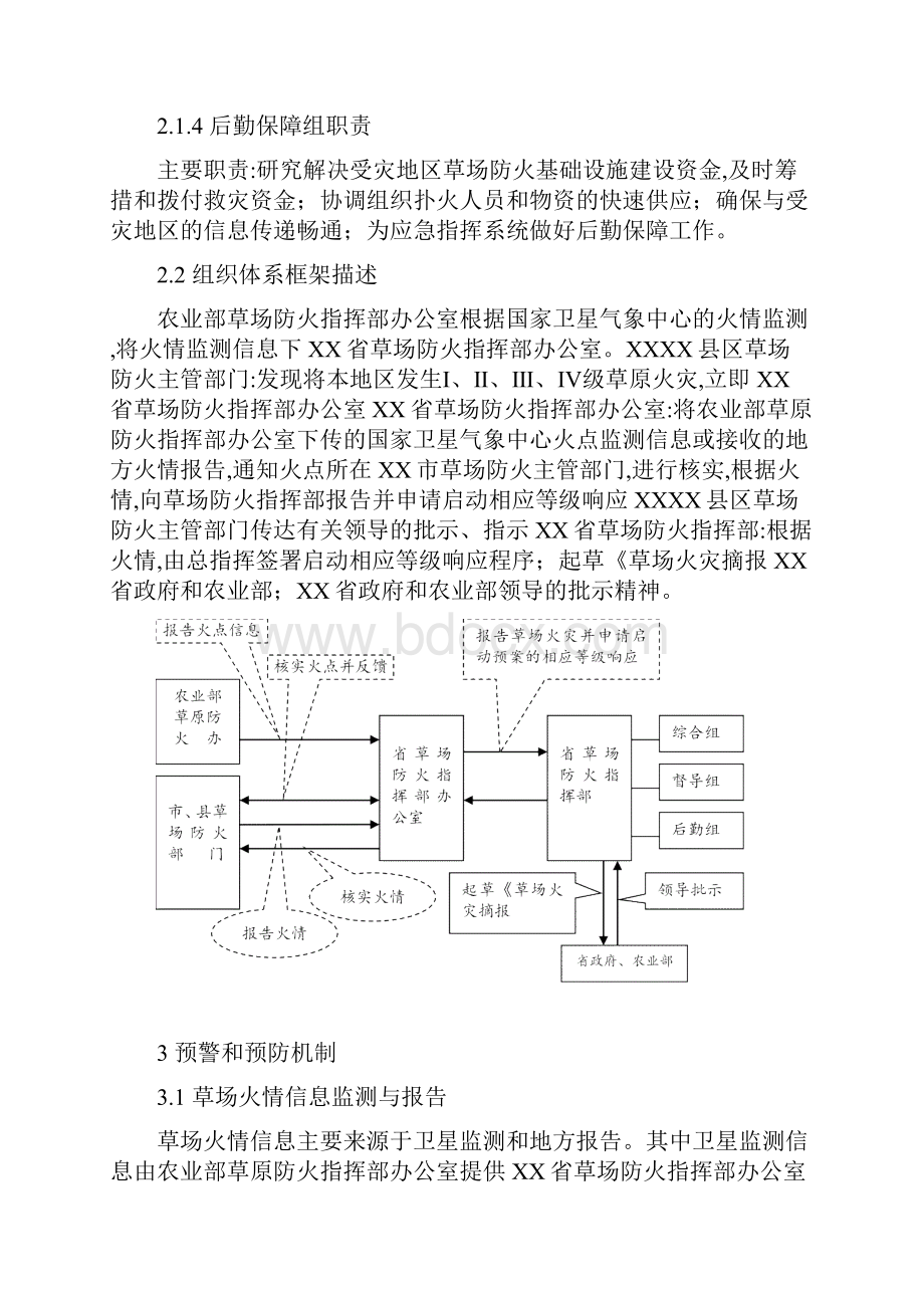 最新版农业部草原防火应急预案范本提纲.docx_第3页