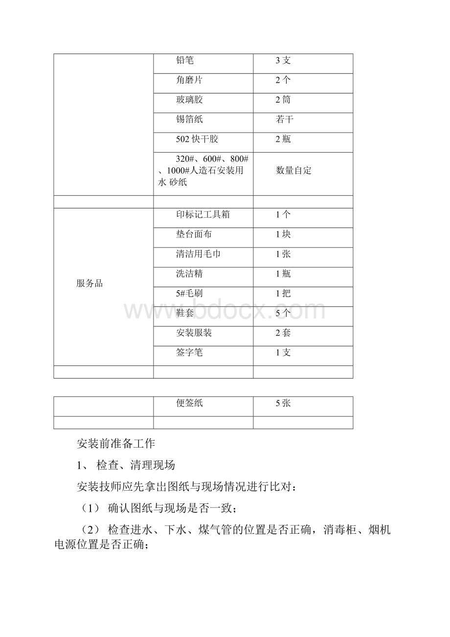 橱柜安装手册安装员培训带图片完整版.docx_第3页