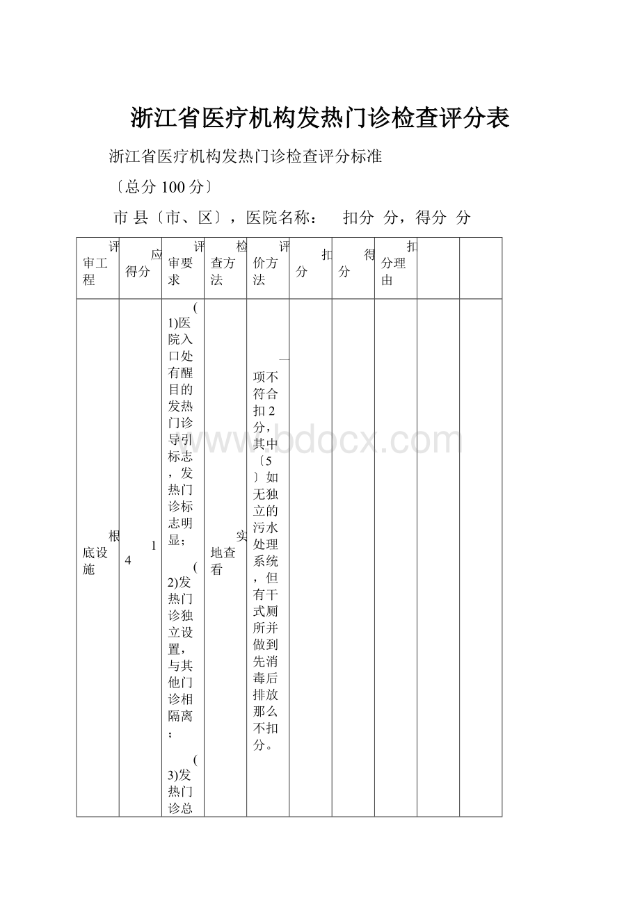 浙江省医疗机构发热门诊检查评分表.docx_第1页