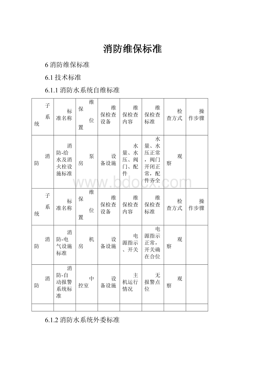 消防维保标准.docx_第1页