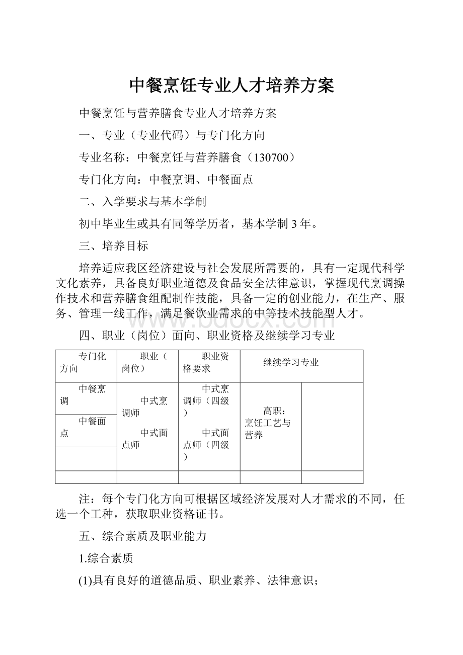 中餐烹饪专业人才培养方案.docx