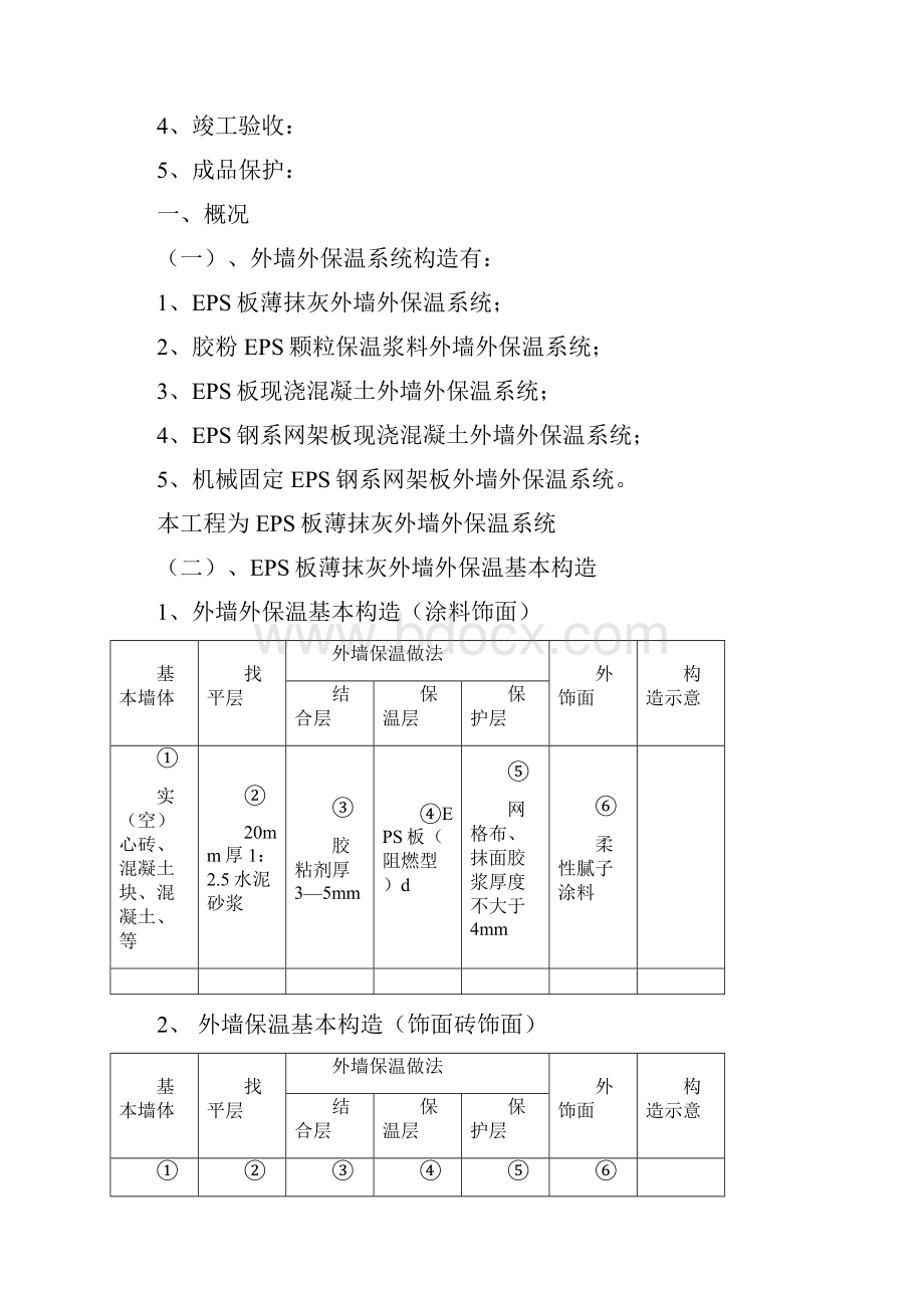 EPS保温板薄抹灰外墙外保温系统实施细则共16页.docx_第2页