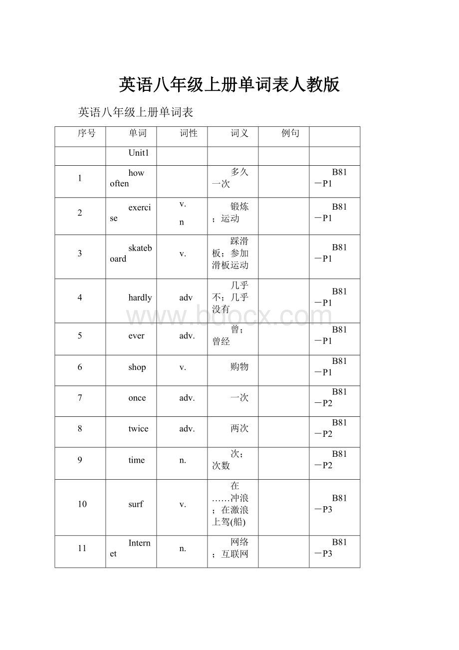 英语八年级上册单词表人教版.docx_第1页